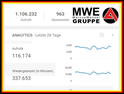 duebeln-wo-wohnt-arno-1-1-millionen-youtube-videos-investor-marcus-wenzel-aachen
